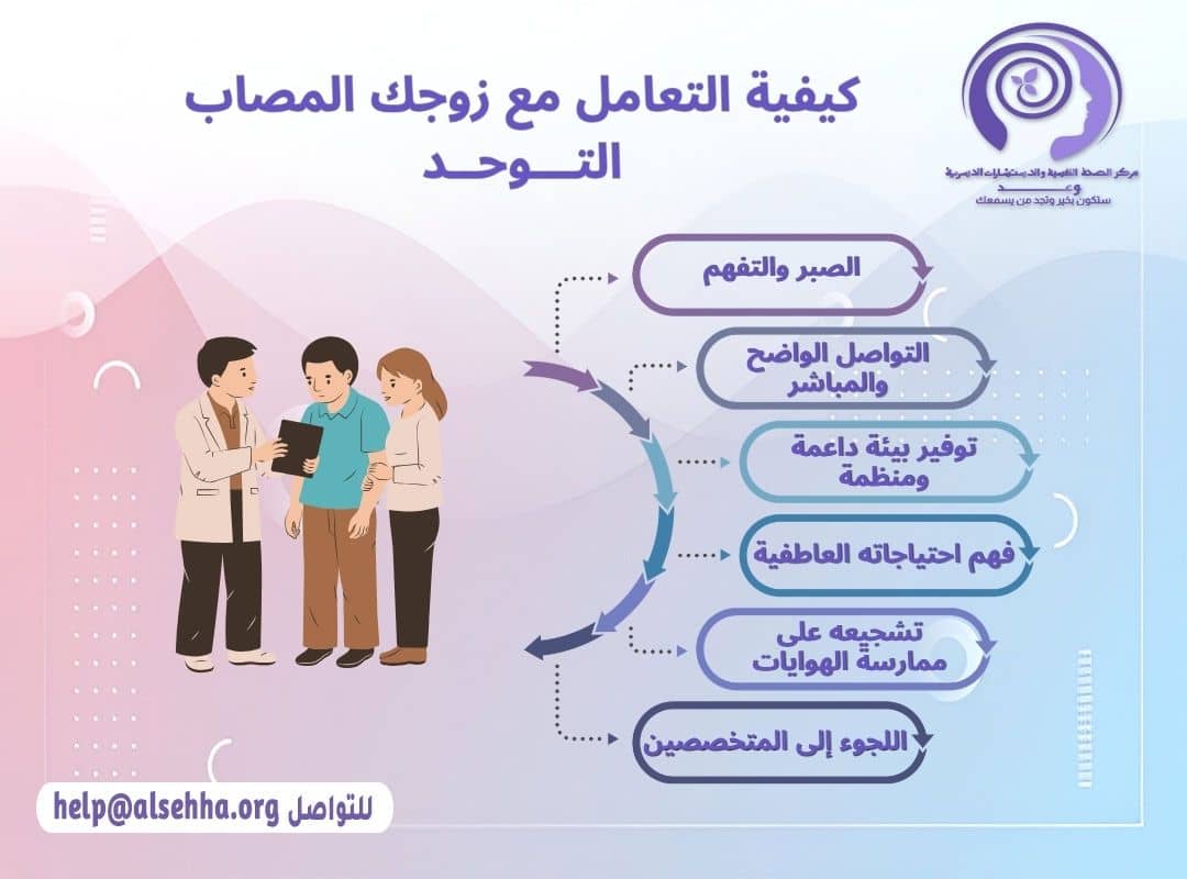 كيفية التعامل مع زوجك المصاب التـــوحــد